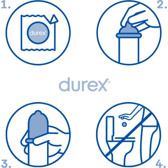 Durex Feel Thin - Ultra Sensation Condoms (3-pack)