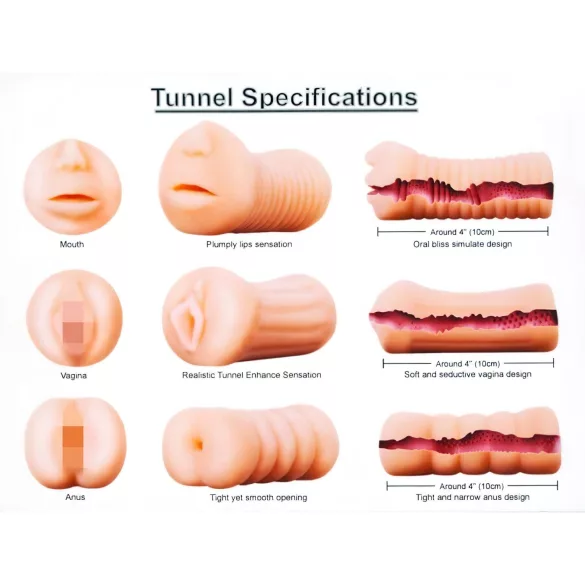 XXX To GO Juicy Set (3 pcs) - Pocket Pussy, Mouth, and Butt Masturbators