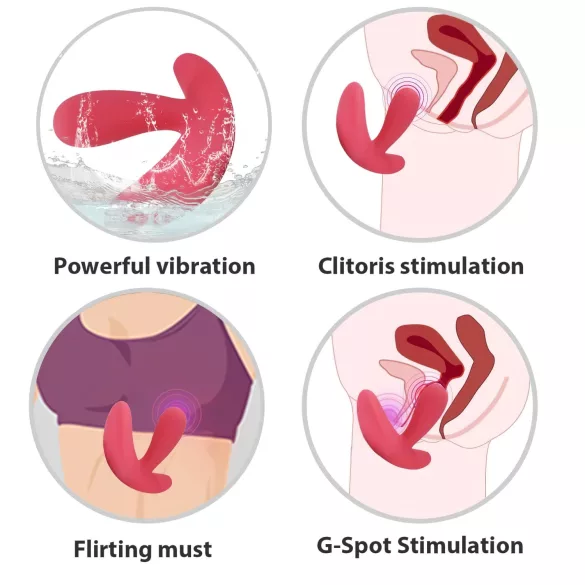 Cotoxo Saddle - Remote Control Prostate Massager (Red)