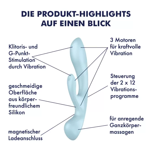 Satisfyer Triple Oh - Rechargeable Clitoral Vibrator with Arm (Blue)