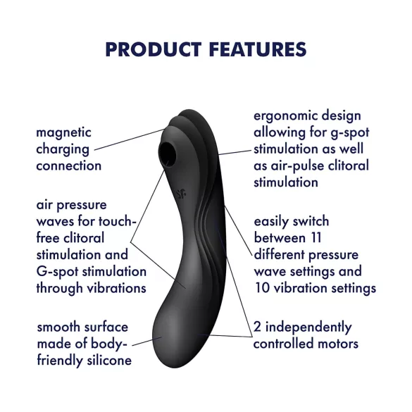 Satisfyer Curvy Trinity 4 - Air Pulse 2-in-1 Vibrator (Black)