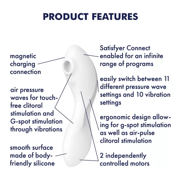 Satisfyer Curvy Trinity 5+ - App-controlled 2‑in‑1 vibrator (white)