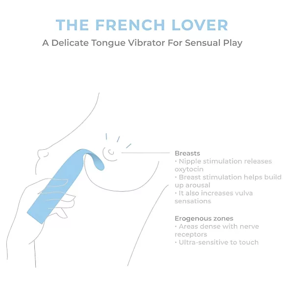 Smile Makers - French Lover Vibrator (Blue)