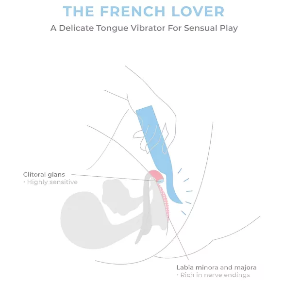 Smile Makers - French Lover Vibrator (Blue)