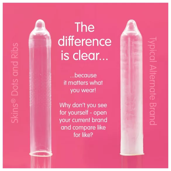 Skins - Ribbed & Dotted Condoms (4 Pack)