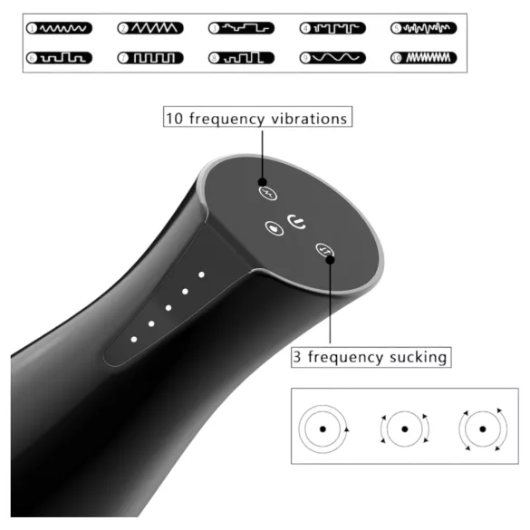 Men's Play - Suction & Vibration Warming Masturbator (Black)
