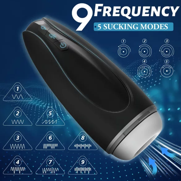 Sex HD Hawk - Rechargeable Vibrating Suction Masturbator (Black & White)