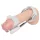 SizeUp Extender - Penis Enlargement Device