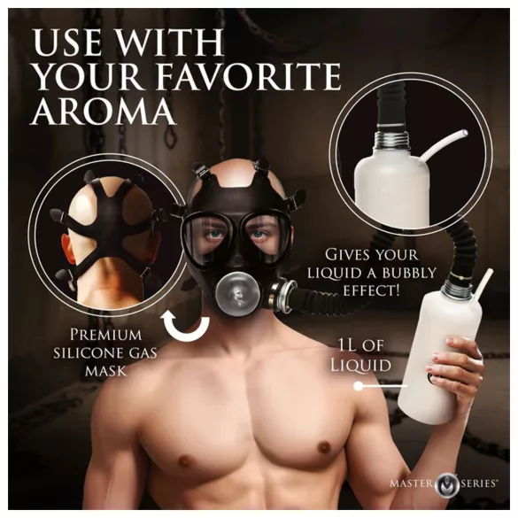 XR Brands - 2-in-1 Suction Mask & Aroma Inhaler (Black)