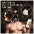 XR Brands - 2-in-1 Suction Mask & Aroma Inhaler (Black)