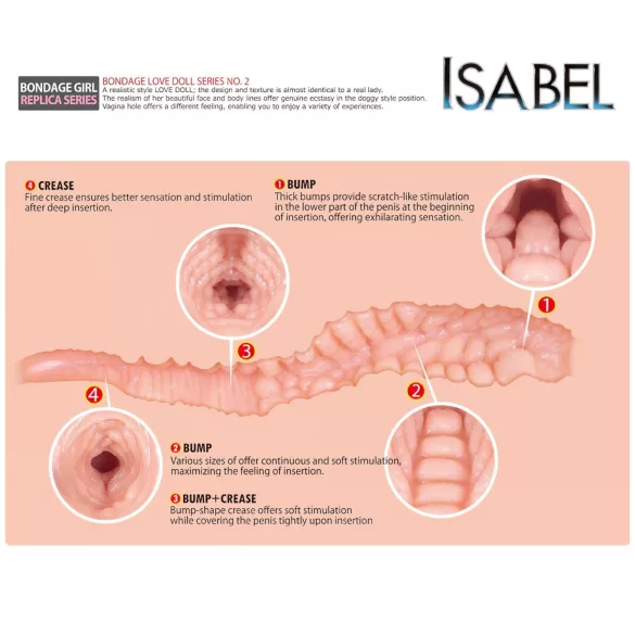 Kokos Isabel - realistic masturbator (natural)