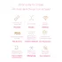 Luminiel Y ZONE - Intimate Light Therapy Device
